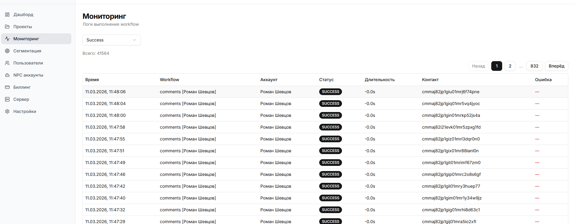 Панель мониторинга Convika — 41 000+ успешных взаимодействий